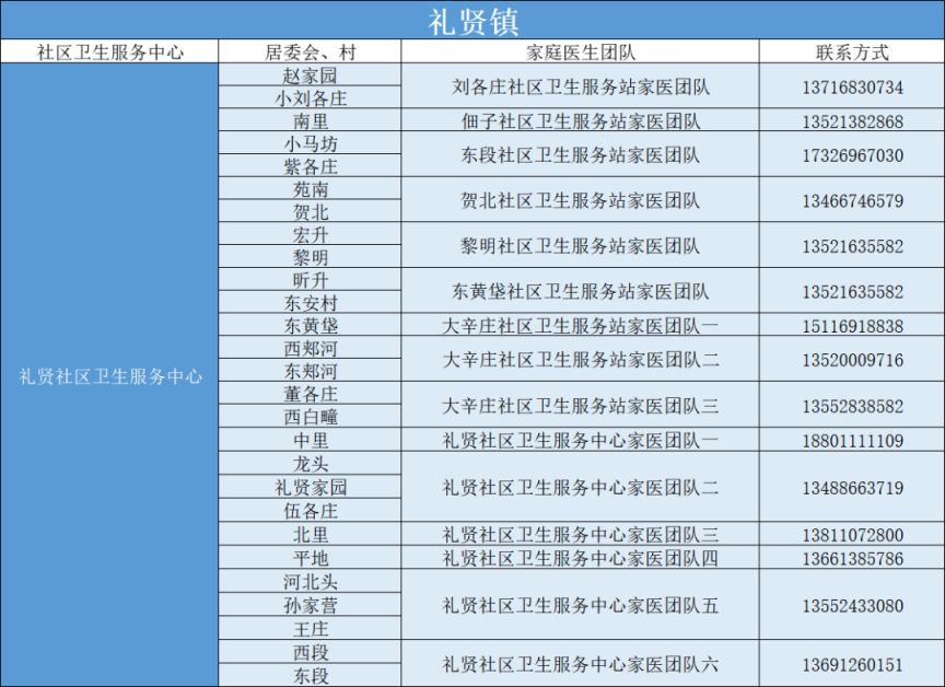 深圳龙华小巷子150的爱情