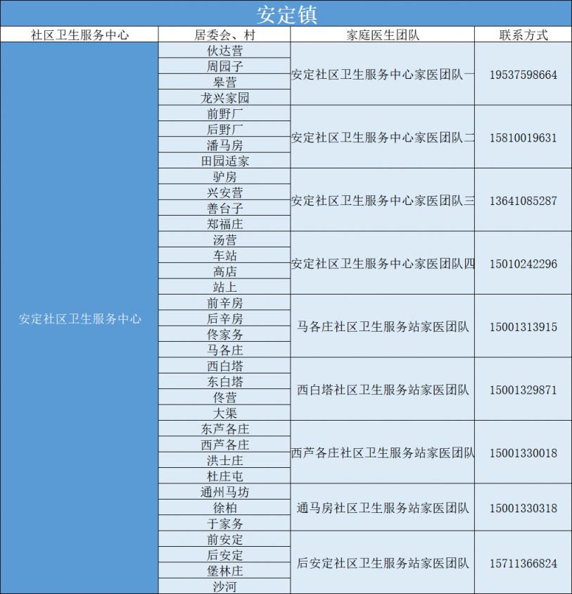 四条龙吹服务是什么意思啊