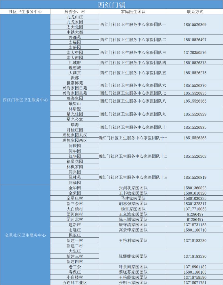 花溪黑脚杆快餐多少钱