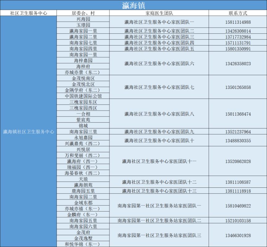 小草的旗帜新时代的我们