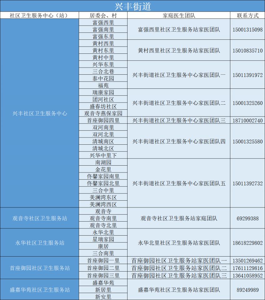 美团约炮人下单