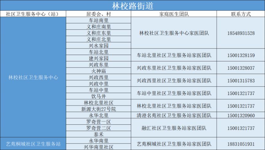 恩施新建街还有吗