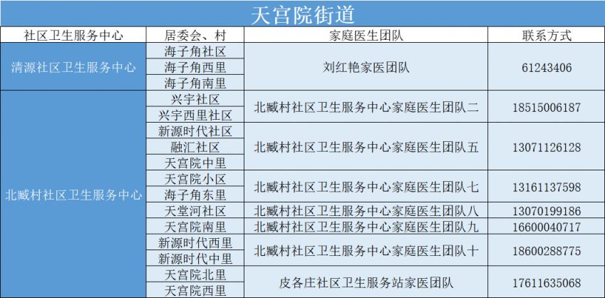 慈溪能起飞的spa