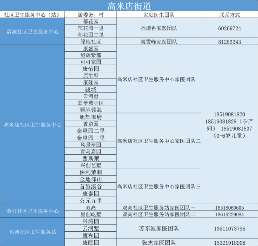 广州珠海区卖婬的地方