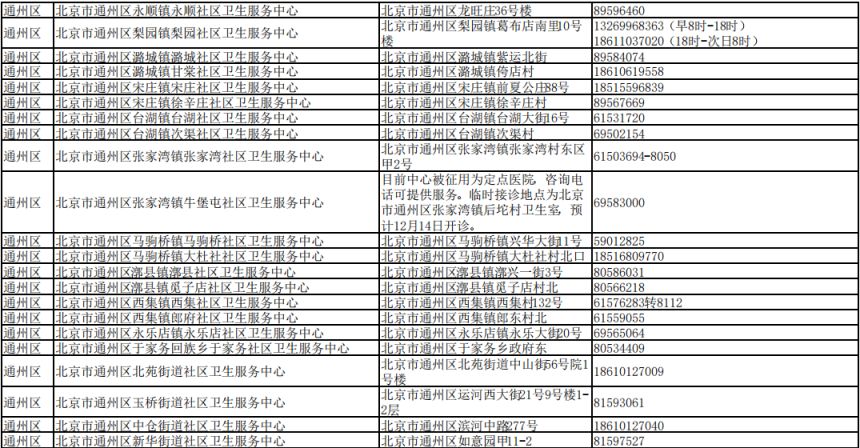 约附近学生100元3小时电话