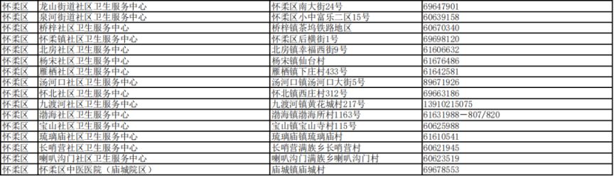 深圳快餐多少钱一次