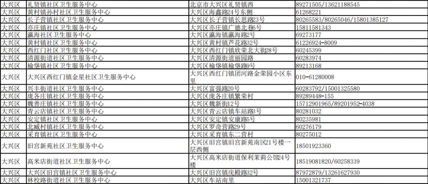 罗湖明珠水会600技师