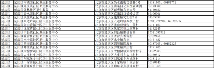 广州城中村哪里有150的爱情