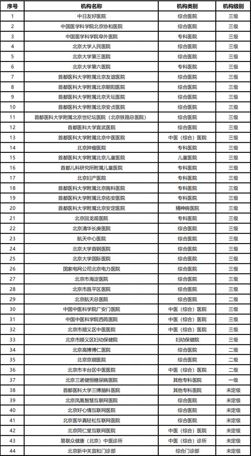 苏州哪里有小街爱情