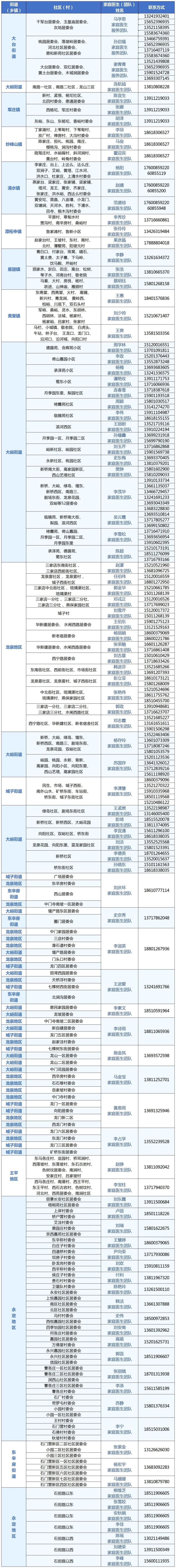 石家庄白佛村晚上几点有