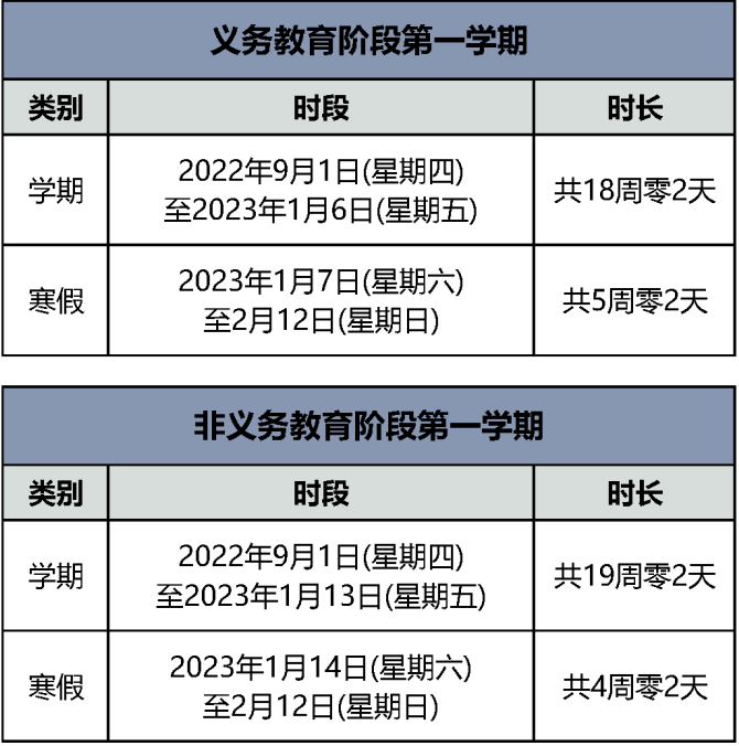 2022-2023北京幼儿园寒假放假时间安排（附放假天数）