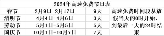2024ٹ·ʱһ