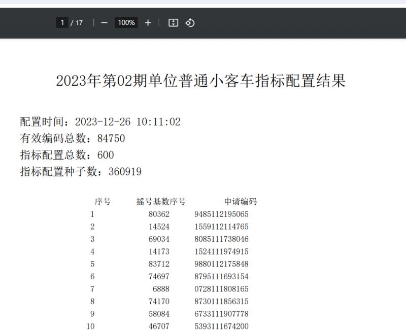 北京小客车指标图片图片