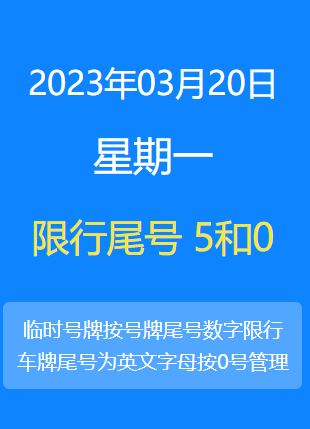 2021年7月最新限号通知图片