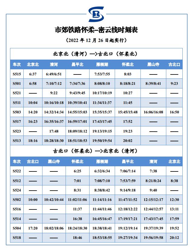 北京市郊铁路s5线乘车攻略(时刻表 线路图 如何买票)