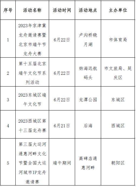 2023北京端午文化活動一覽表(龍舟賽 演出 博物館)