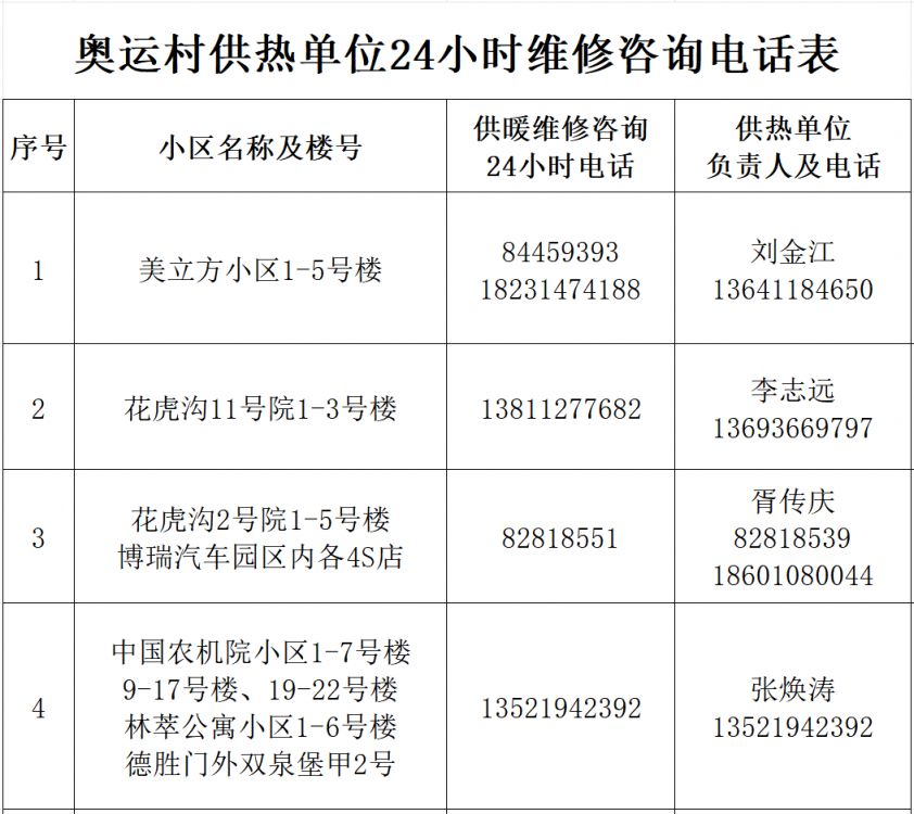 乌鲁木齐有什么黑产业吗现在