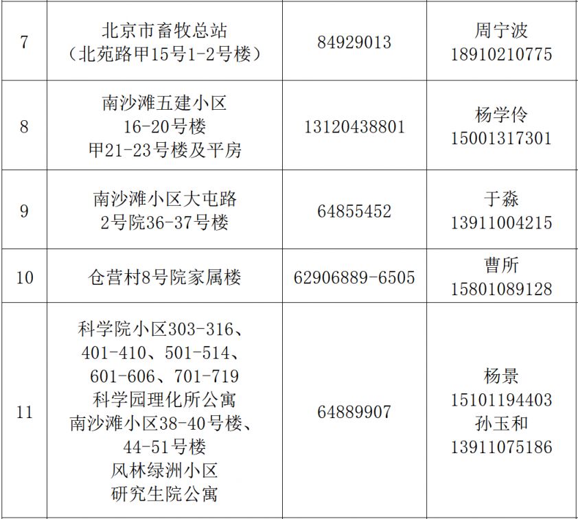 女大学生的特殊按摩潮喷