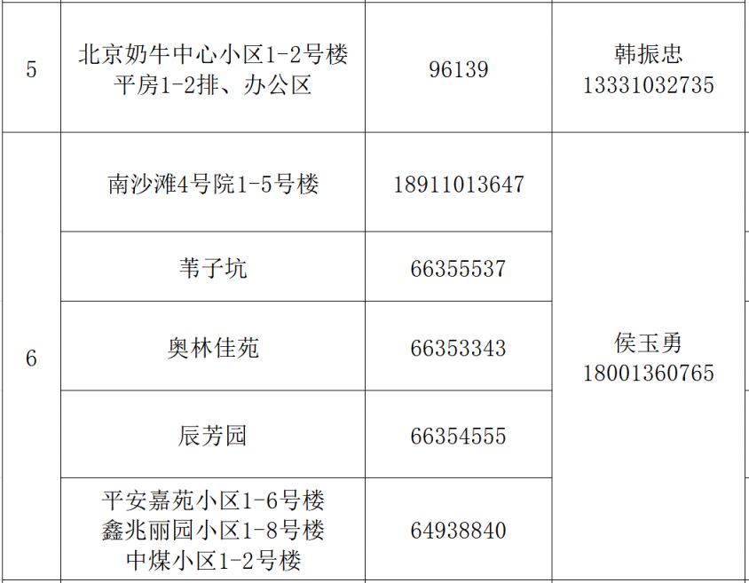 佛山禅城区好玩的巷子