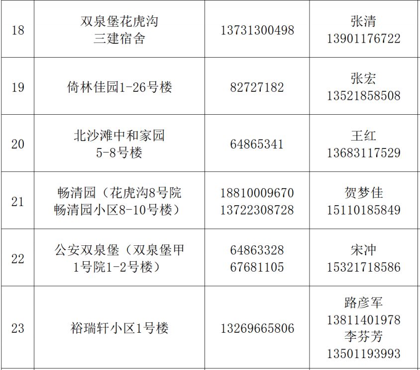 我想知道嫖娼的半套和全套都有啥