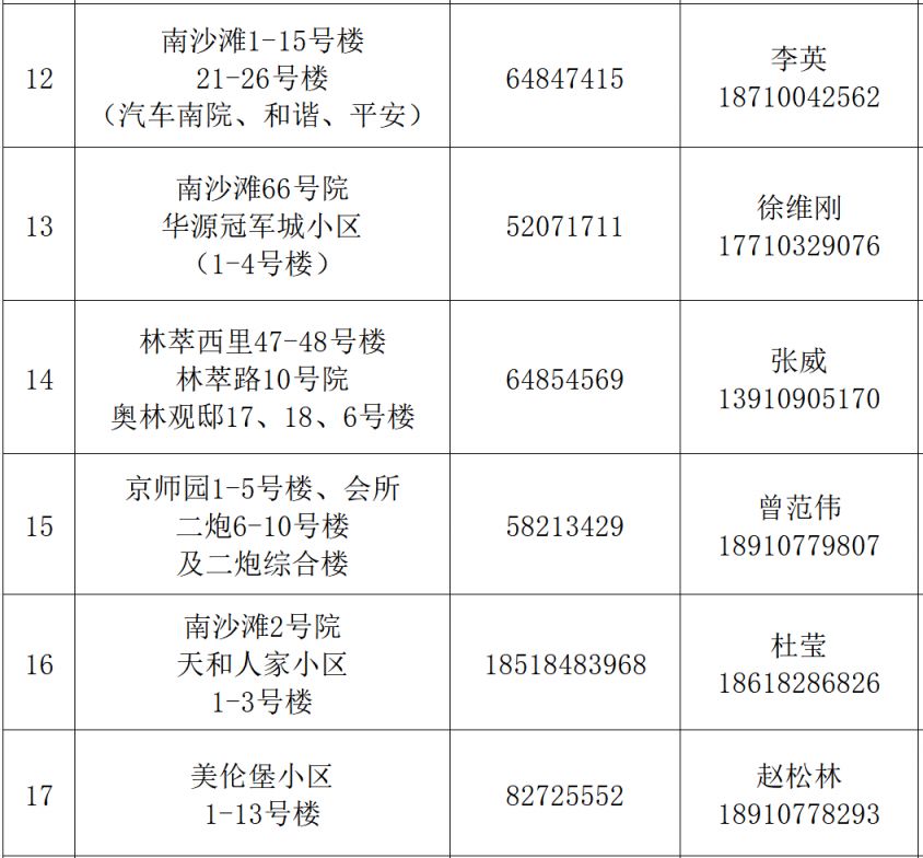 沈阳红灯足疗哪里多