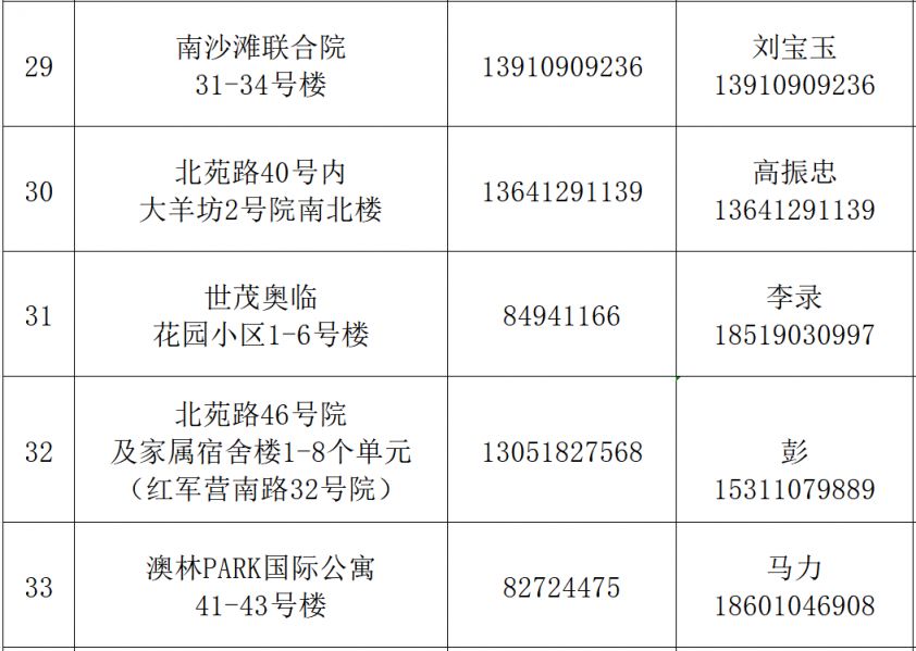 佛山小巷子里100块钱的爱情