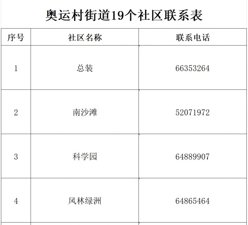 曲靖市晚上站大街的地方