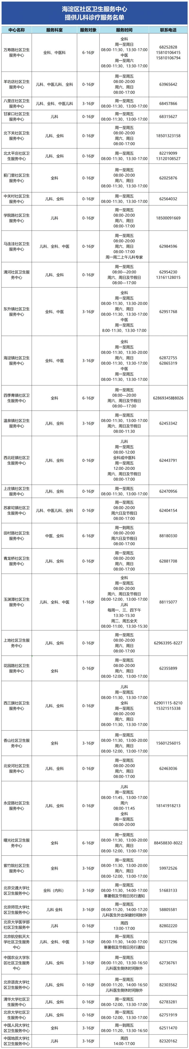 邵阳哪里有约炮