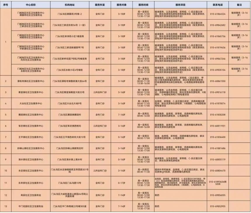 福州这边质量高的巷子有哪些