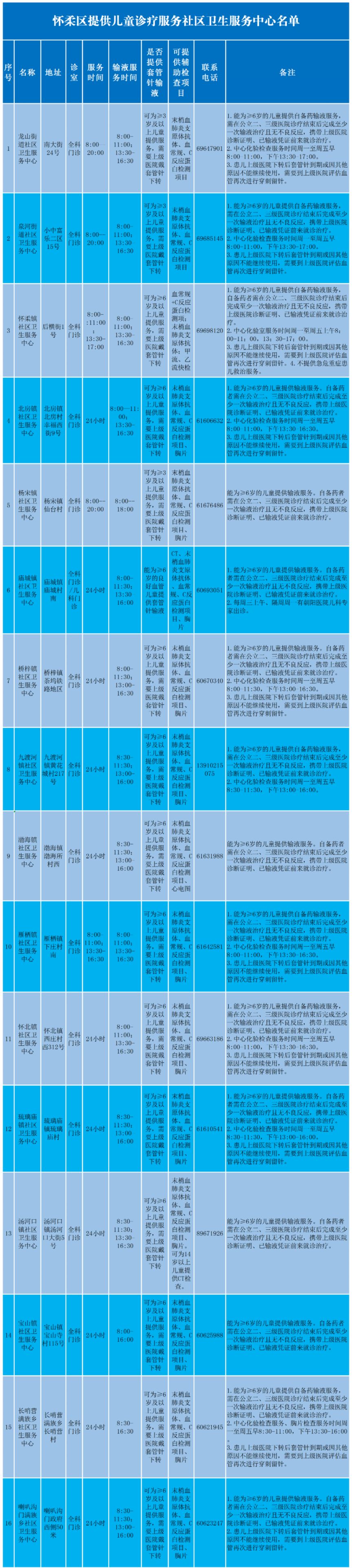 化州那里有小巷子2025