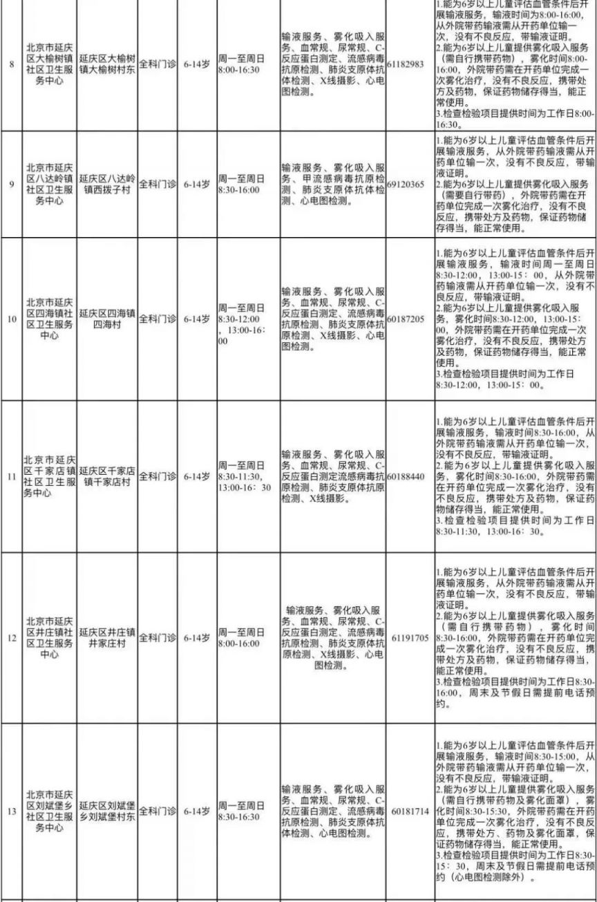 义乌哪里有200块钱的爱情