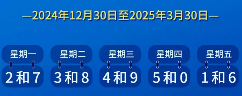 2024年12月30日至2025年3月30日北京尾号限行时间和限行范围