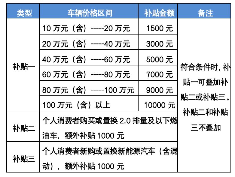 双指探洞high到飞起过程