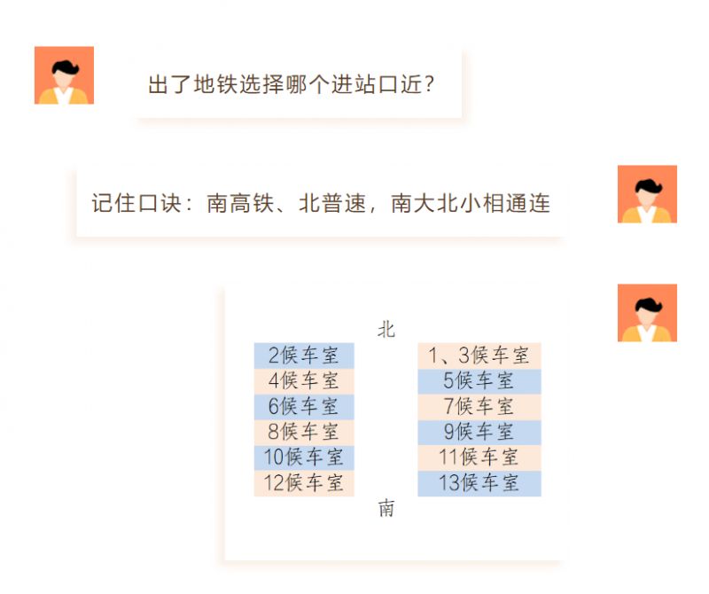 东郊到家的技师是本人吗