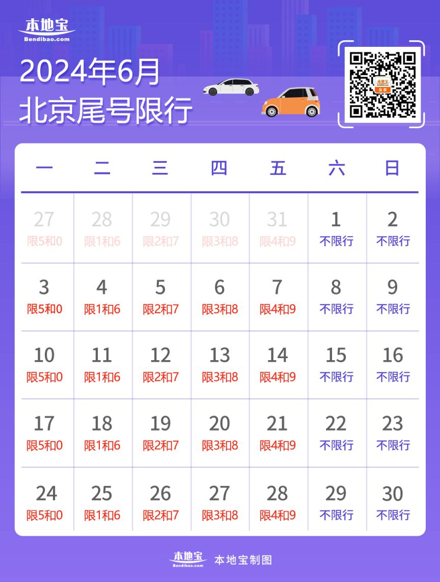 2024年6月北京限行日历表(建议收藏) 2024年6月北京限行日历表(建议