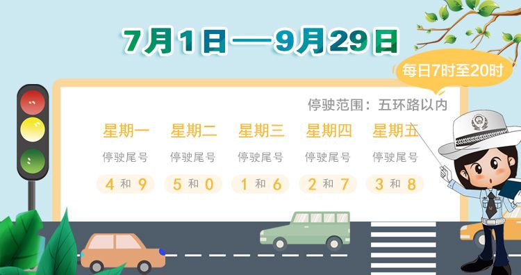 2024年6月29日至7月5日一周北京交通出行提示