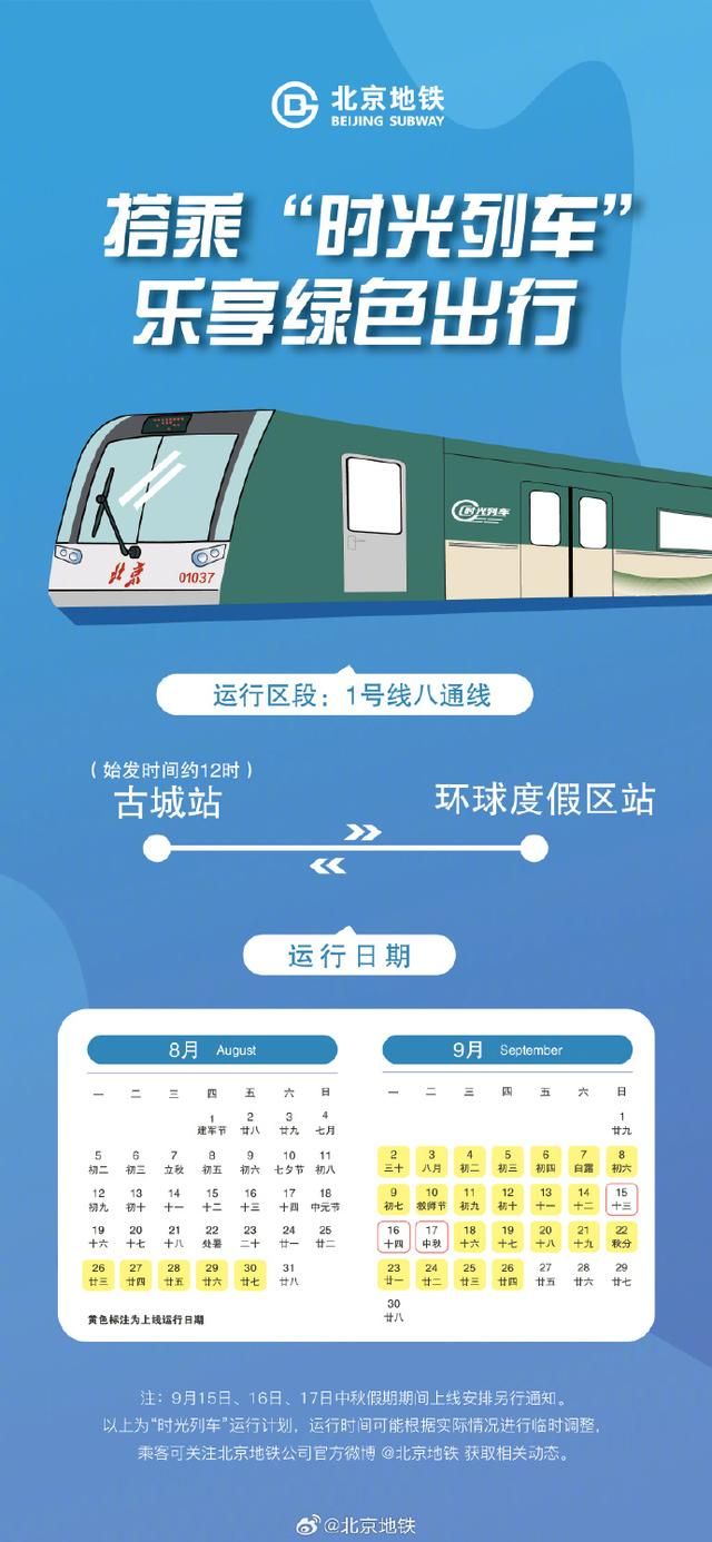 北京地铁时光列车时刻表(不断更新中)