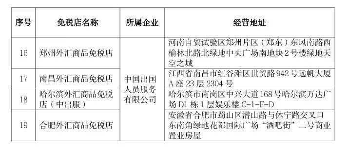 长春欢乐颂公寓QQ群