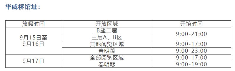 2024年北京博物馆中秋放假吗？开闭馆时间一览