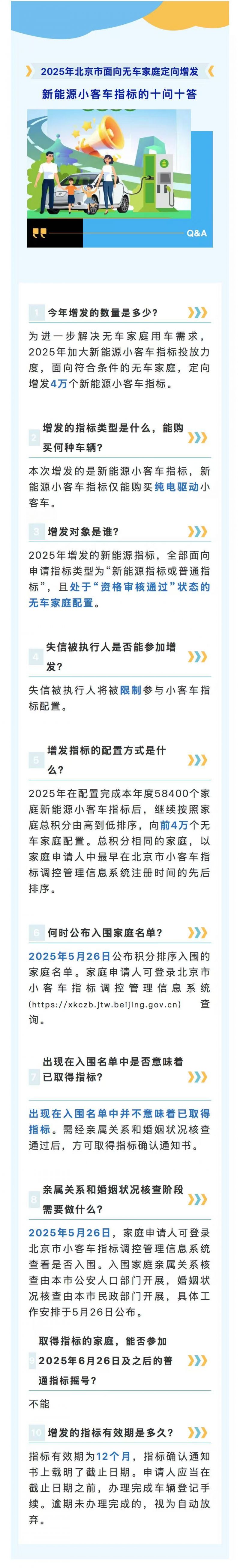 2025年北京增发新能源小客车指标多少?