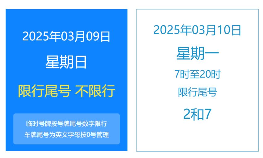 2025年3月9日北京限行尾号及交通指南