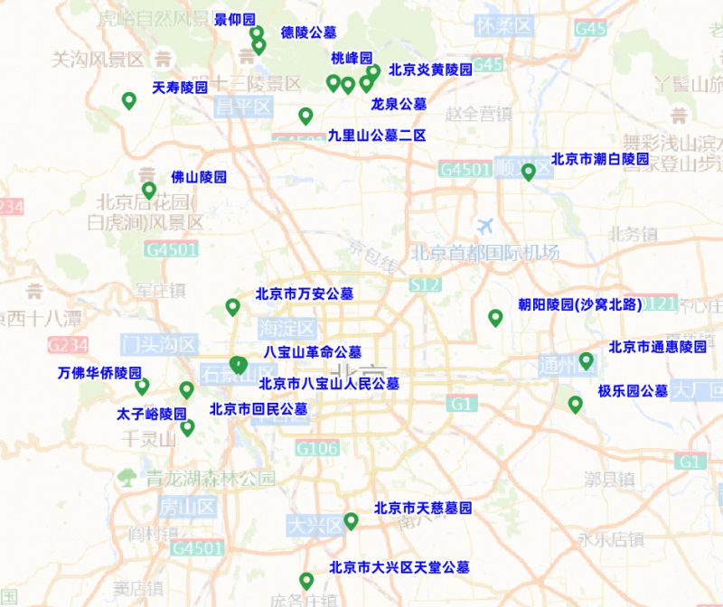 2025年3月22日至3月28日一周北京交通出行提示