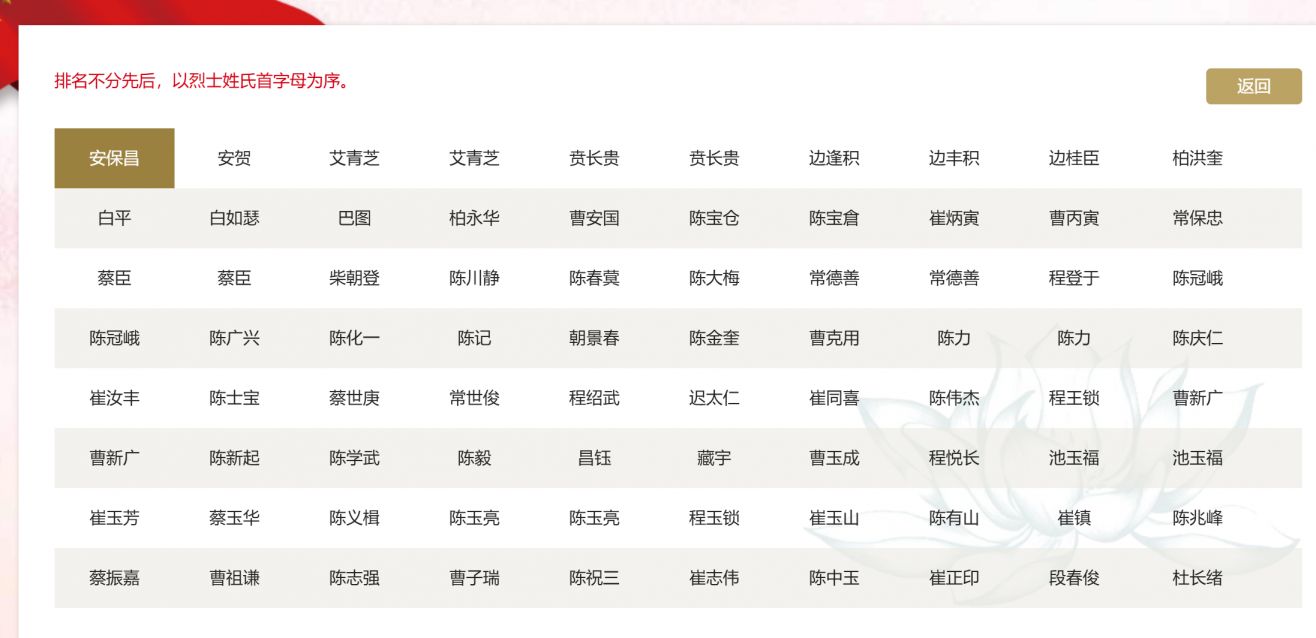 文明网祭英烈_北京网上祭英烈入口_中华英烈网网上祭英烈操作步骤