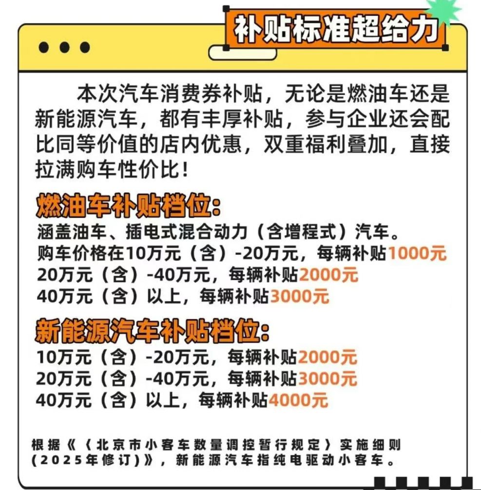 北京丰台汽车消费券发放金额是多少?