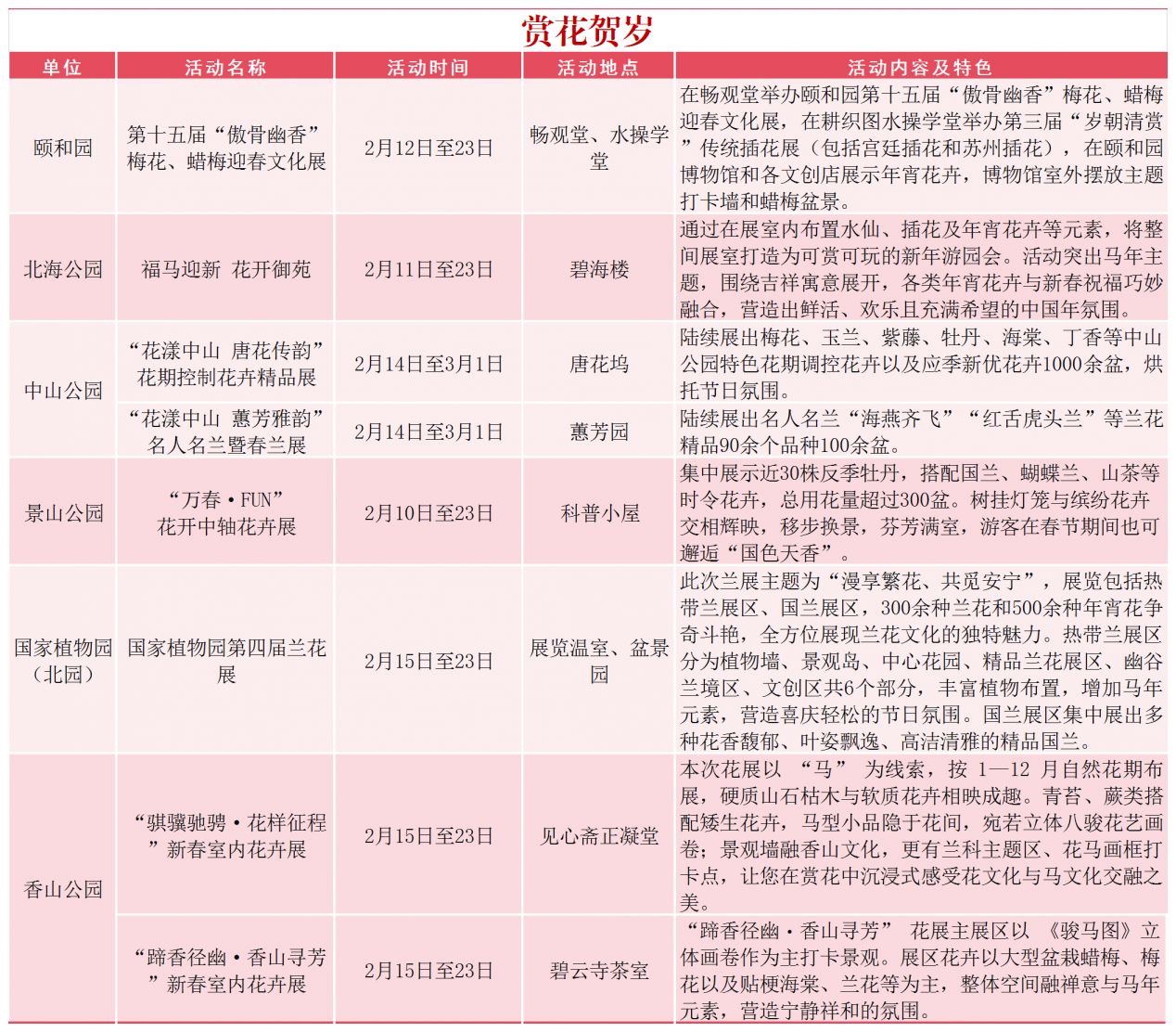 2026北京公园过大年活动一览（时间+地点）