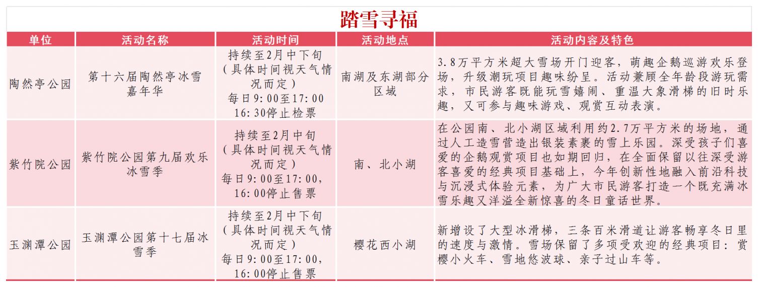 2026北京公园过大年活动一览（时间+地点）