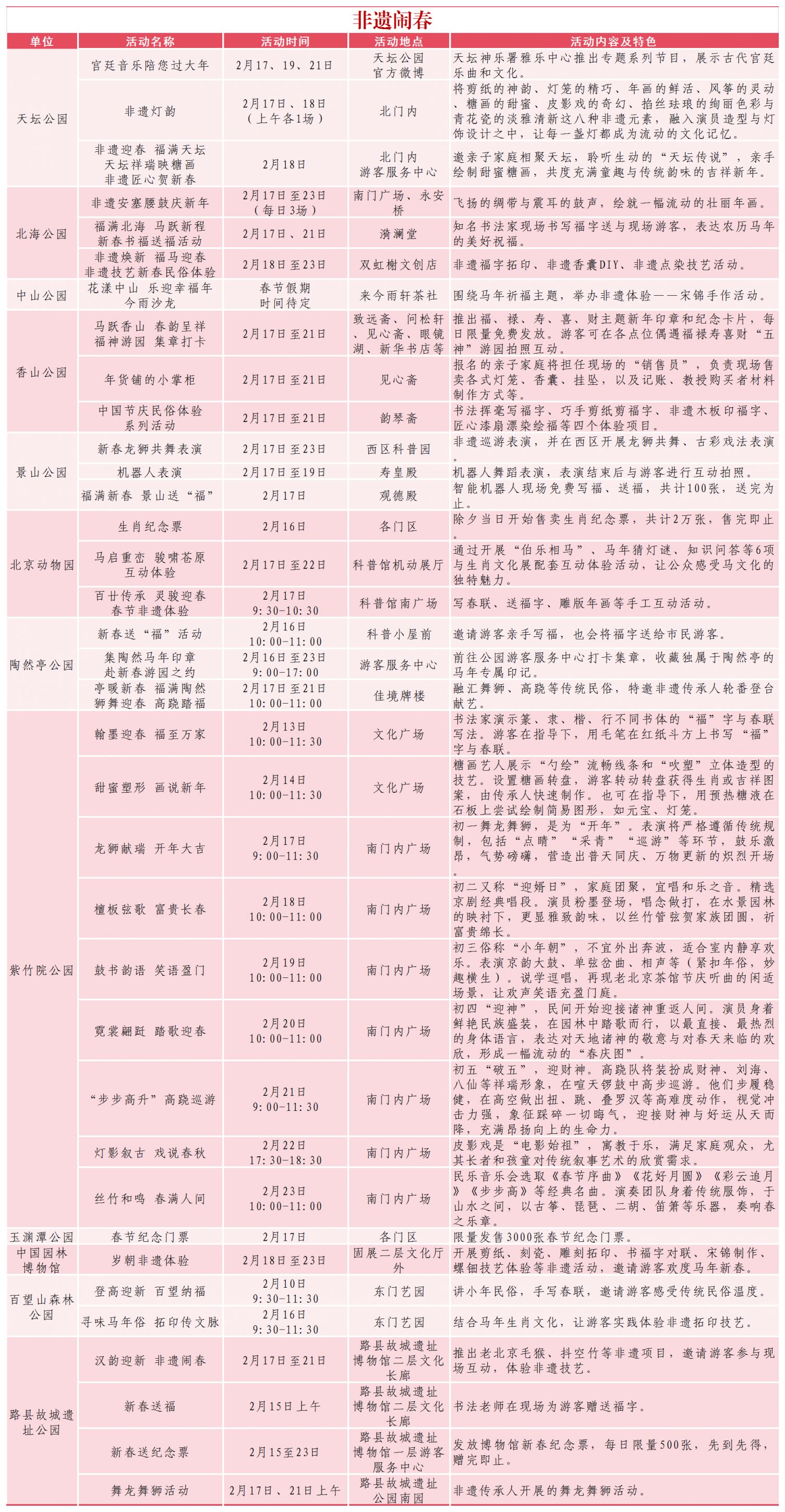 2026北京公园过大年活动一览（时间+地点）