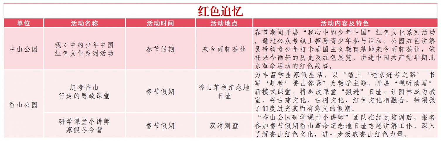 2026北京公园过大年活动一览（时间+地点）