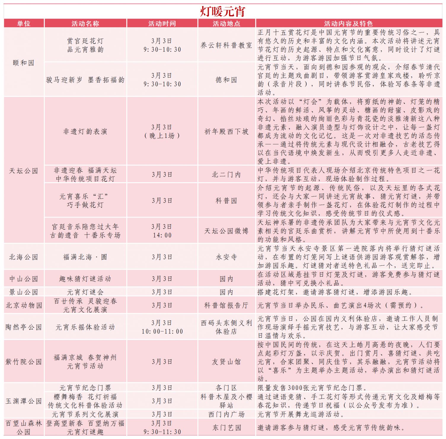 2026北京公园过大年活动一览（时间+地点）