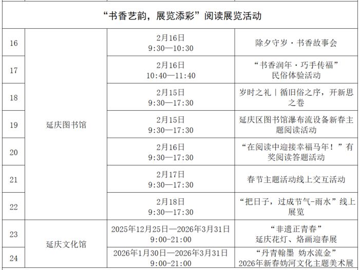 2026北京延庆春节活动有哪些？